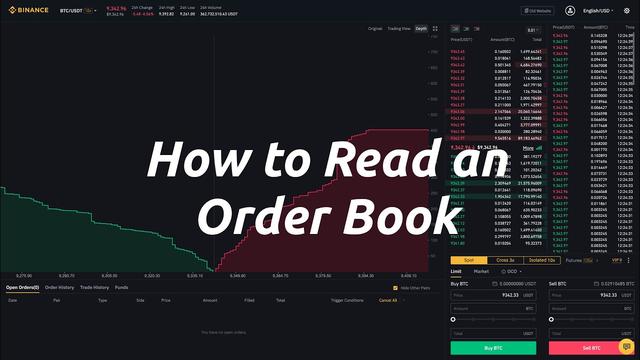 Understanding The Forex Order Book How It Works And Why It Matters