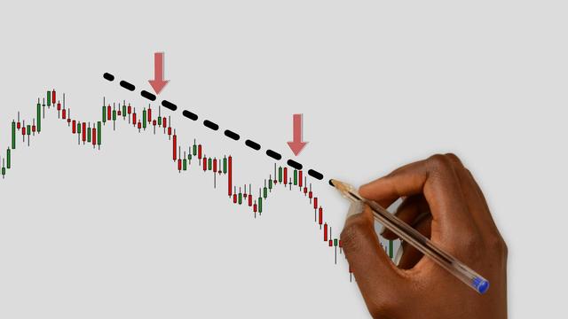 Estrategias Eficaces Para Operar Con El VIX 75