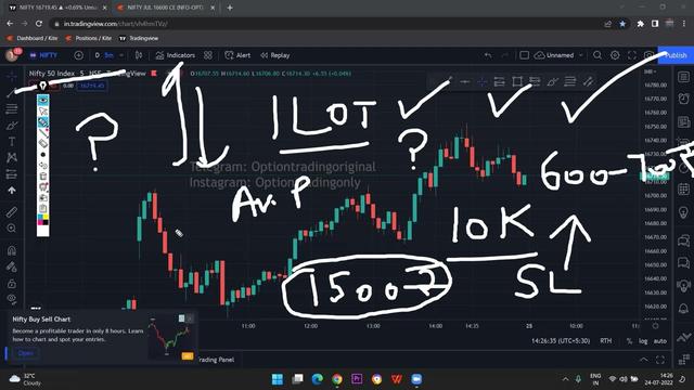 Understanding 1 Lot In Options Trading A Comprehensive Guide Understanding 1 Lot In Options Trading A Comprehensive Guide