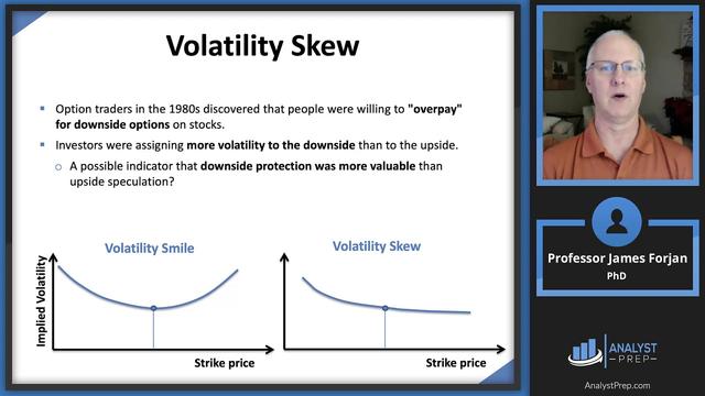 Understanding The Volatility Skew Smile: Why It Matters In Options Trading