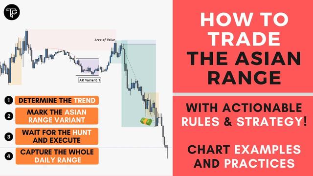 How To Successfully Trade The Asian Range In Forex Proven Strategies And Tips