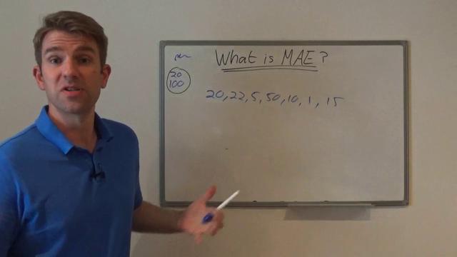 Calculating Maximum Adverse Excursion: A Step-by-Step Guide