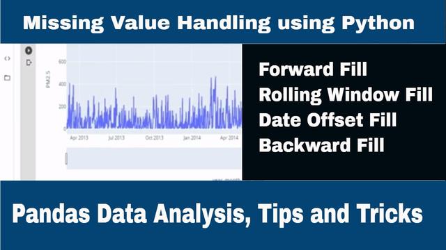 Strategies For Handling Missing Data In Time Series Analysis