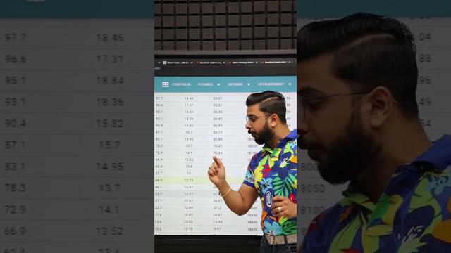 option-trader-salary-in-india-all-you-need-to-know