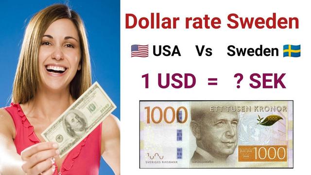 the-current-state-of-the-swedish-krona-compared-to-the-dollar