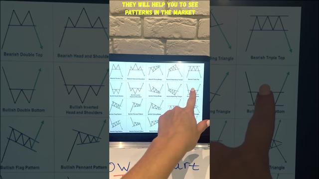 Aprenda a operar con opciones binarias y aumente sus beneficios
