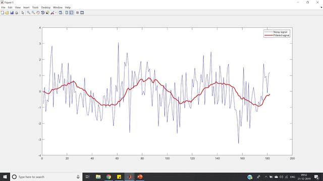 The Formula For Moving Average In Matlab Explained Complete Guide