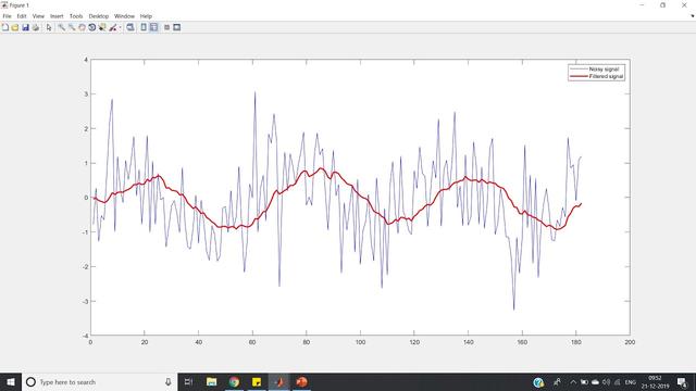 How to Calculate the Moving Average in Matlab: A Step-by-Step Guide