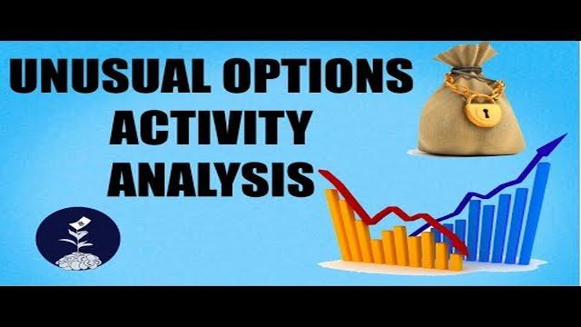 Understanding Unusual Activity in Options Trading: Explained