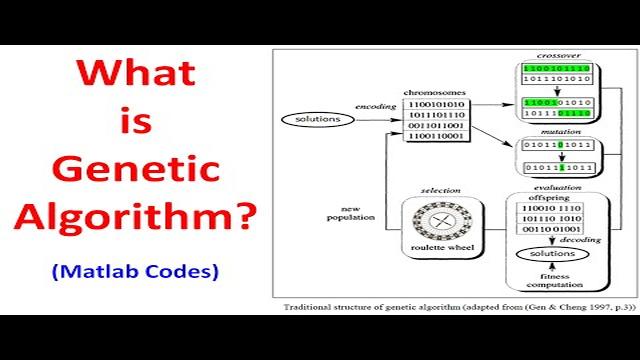 Understanding Binary Genetic Algorithm: A Comprehensive Guide