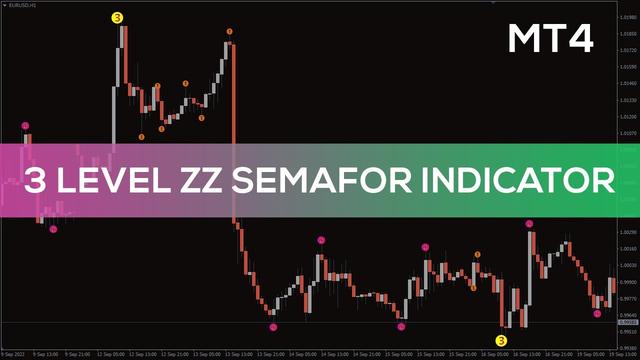 Understanding The Basics Of Semafor Trading: A Comprehensive Guide