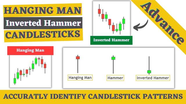 Understanding the Difference Between Hammer and Hanging Man Candlestick ...