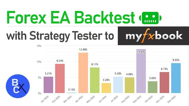 Learn How to Add a Strategy to MyFxBook and Optimize Your Forex Trading