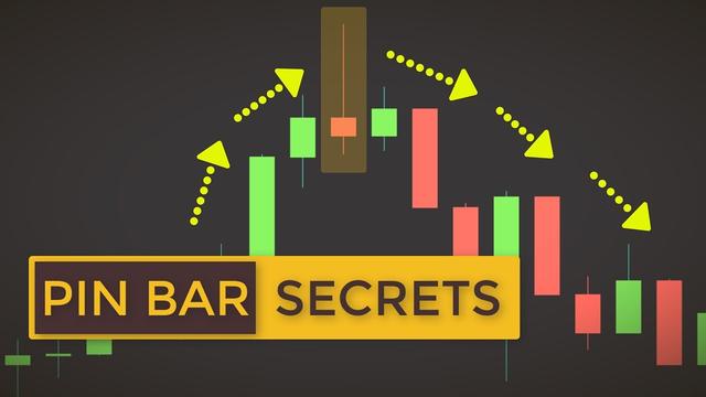 Understanding The Pin Bar Reversal In Forex Trading A Comprehensive Guide